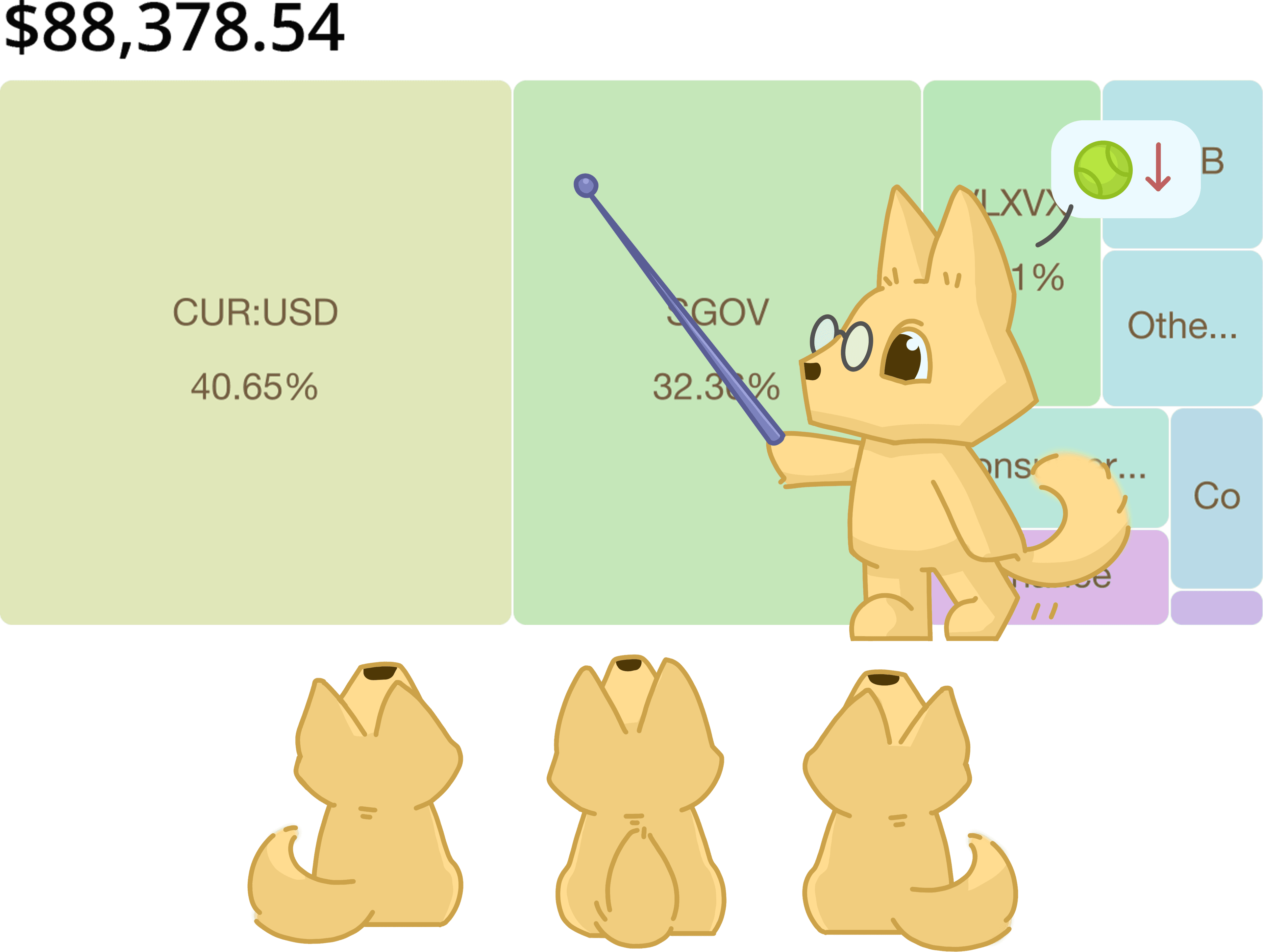 Investment feature example